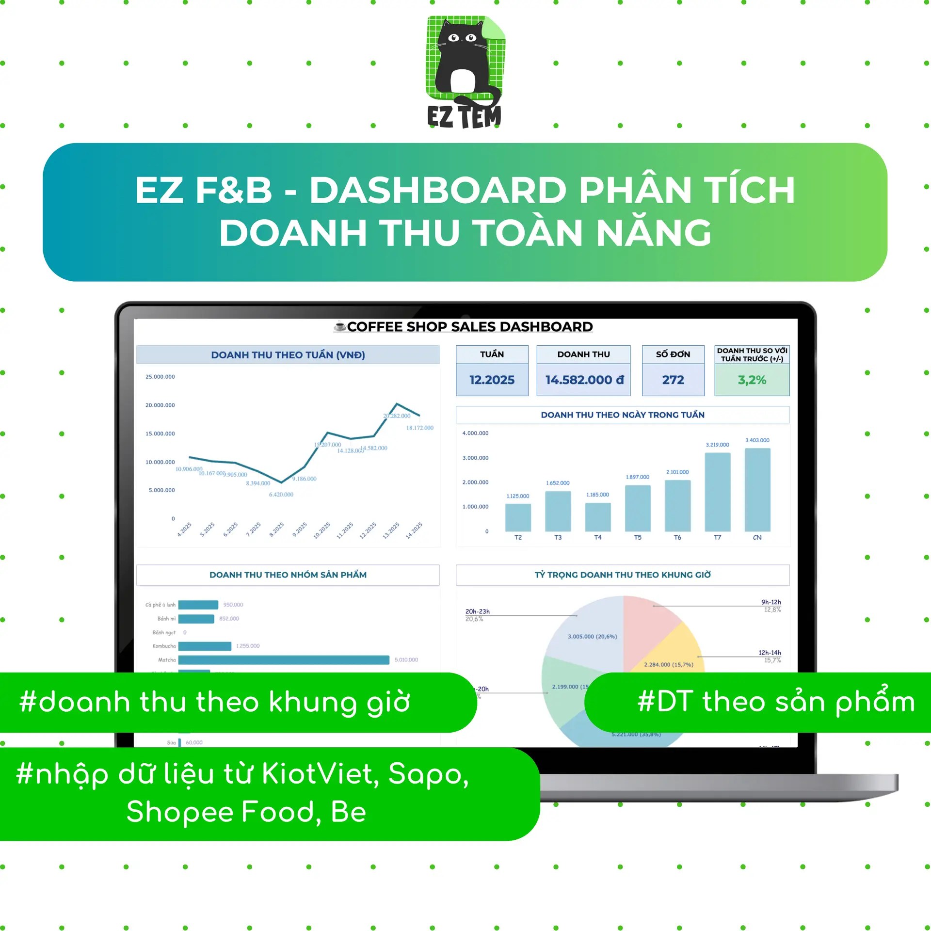 EZ F&B | Mẫu Báo cáo Phân tích Doanh thu Tự động