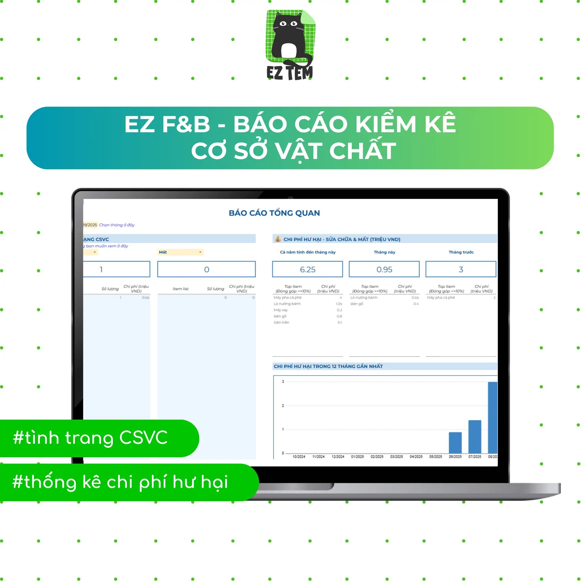 Kiểm kê & Báo cáo kiểm kê cơ sở vật chất
