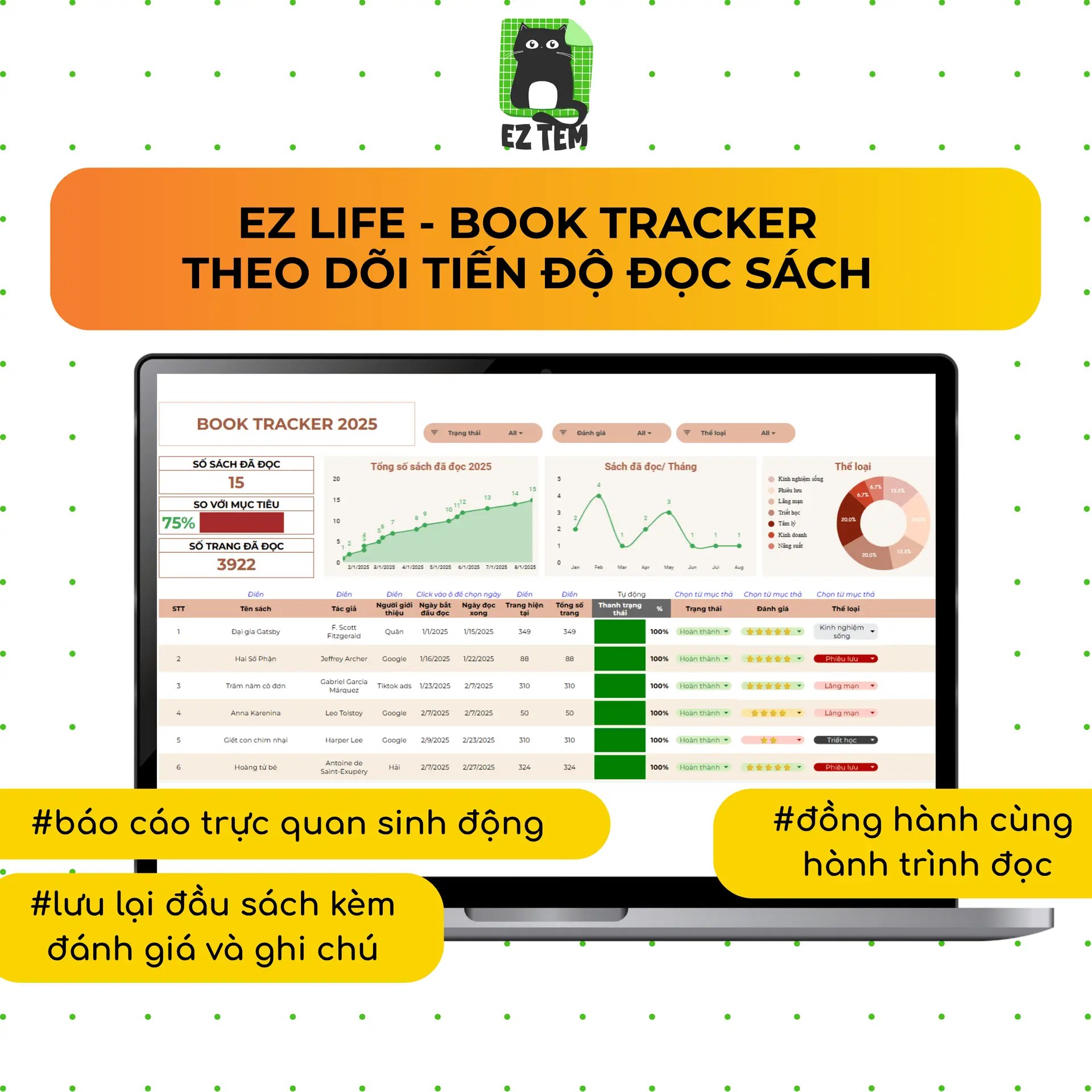 Theo dõi Tiến độ đọc sách (Book Tracker)