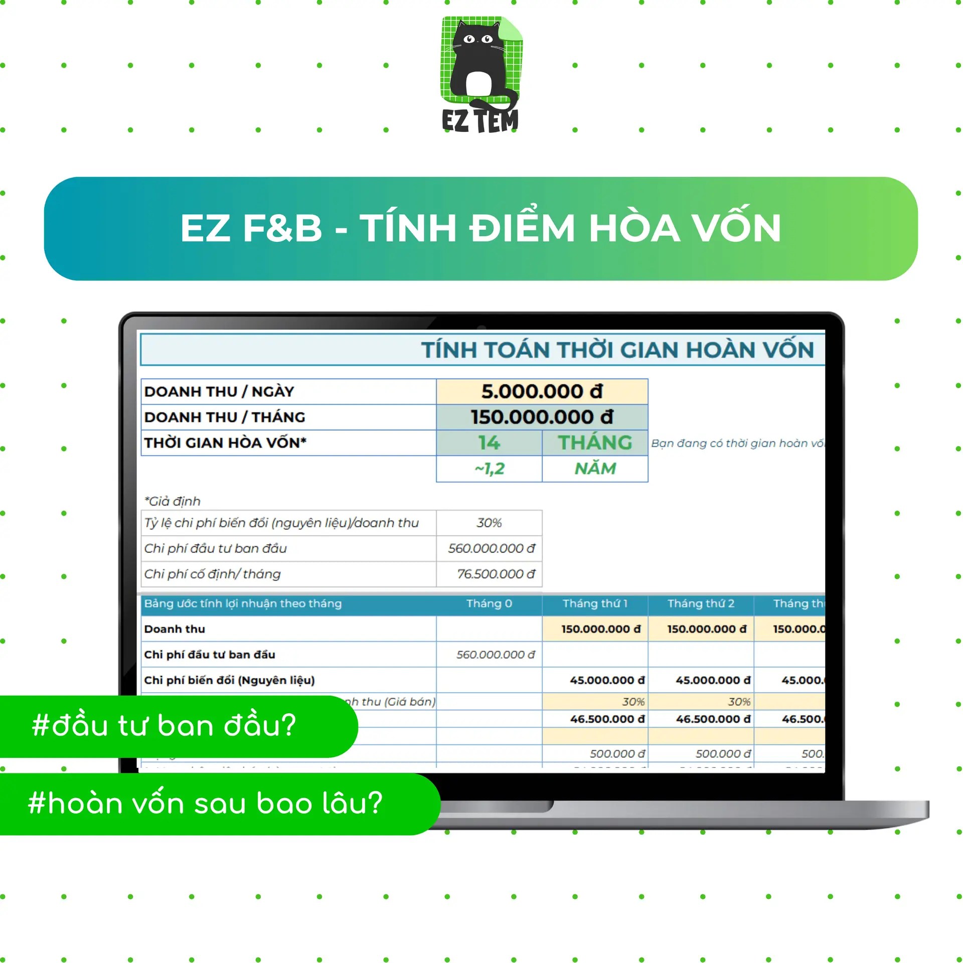 Tính toán điểm hoàn vốn dự kiến
