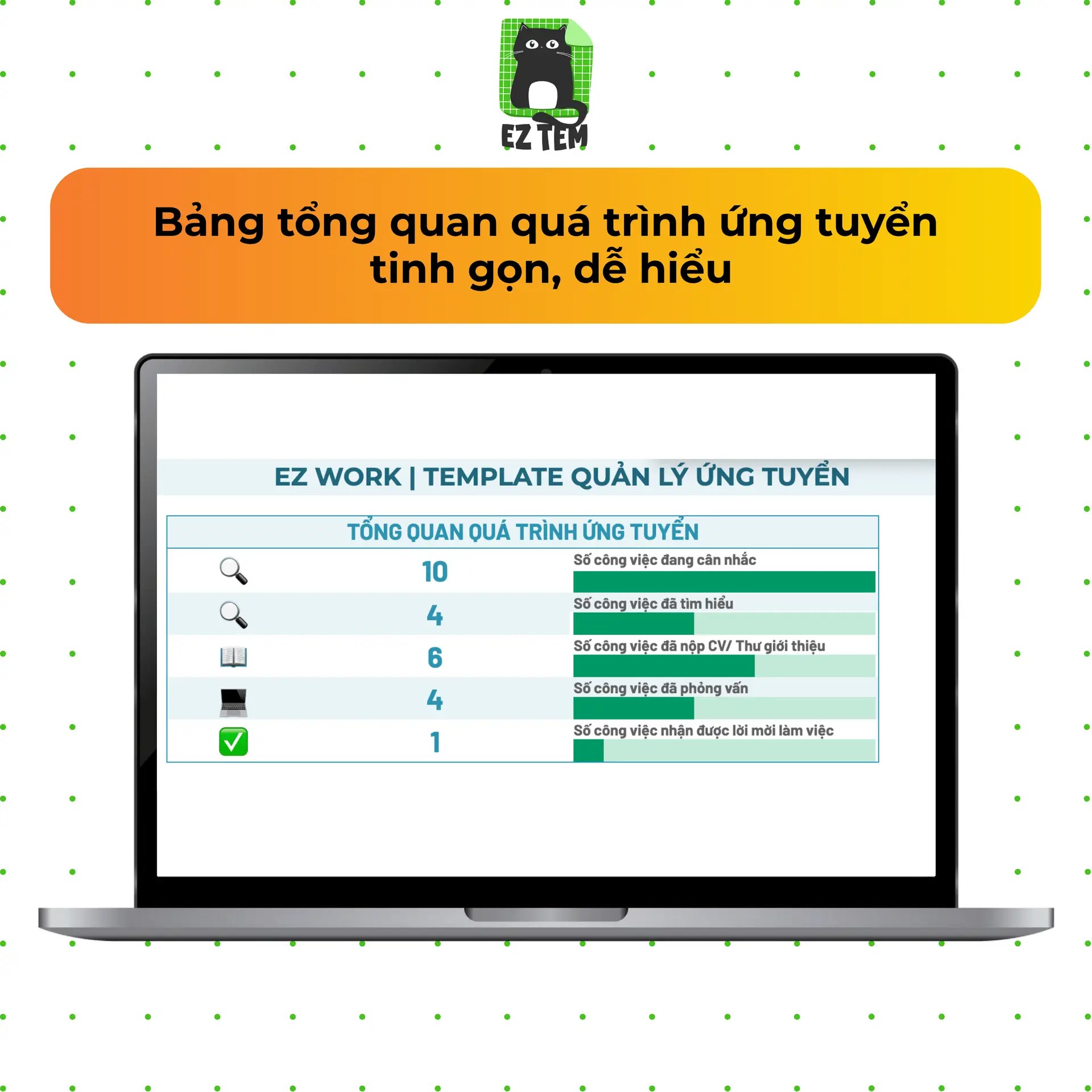 Job Application Tracker - Theo dõi Ứng tuyển