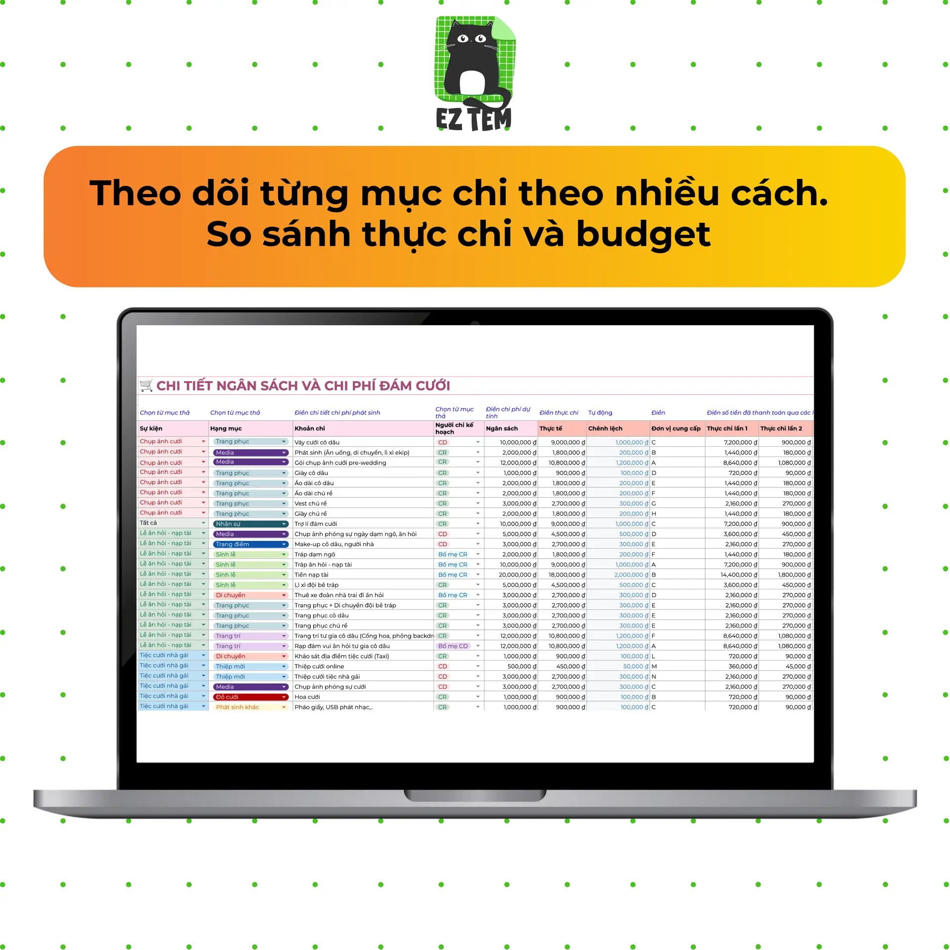 EZ Wedding - Quản lý Ngân sách Đám cưới