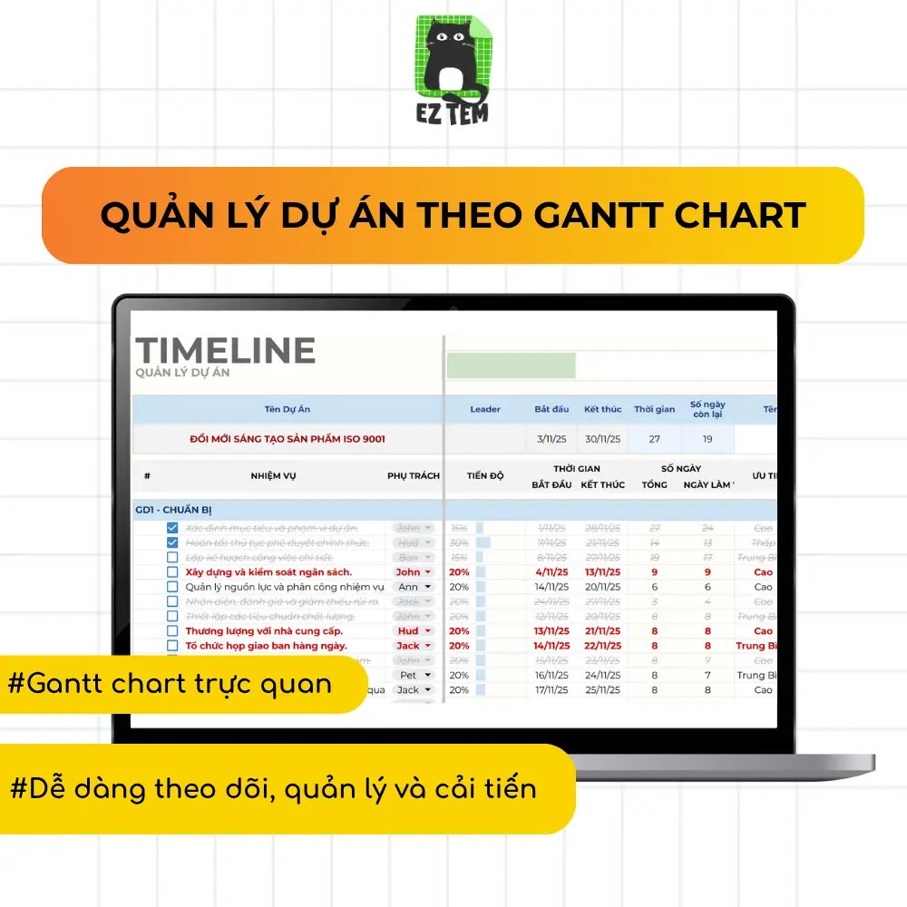 Project Management Template | Mẫu Quản lý Dự án