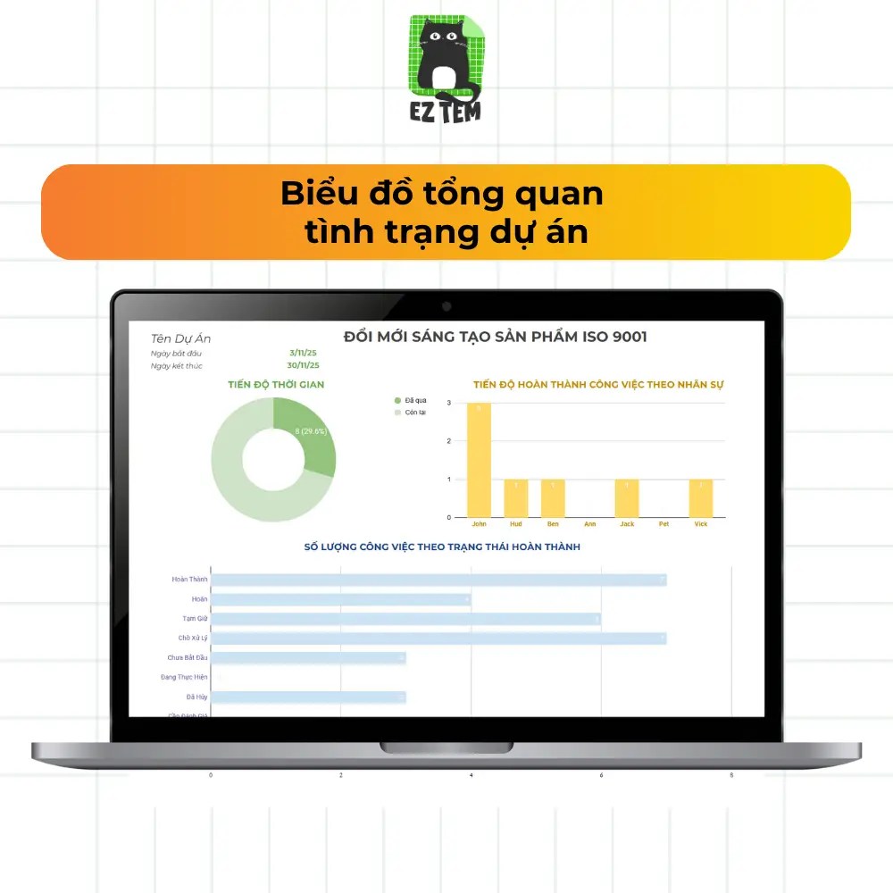 Project Management Template | Mẫu Quản lý Dự án