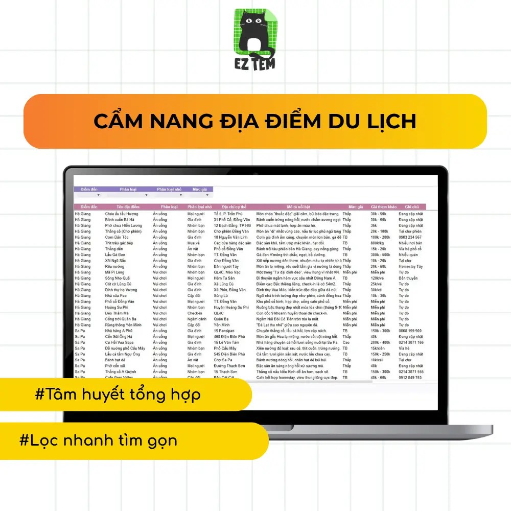 14 điểm đến du lịch/ 340 địa điểm ăn uống vui chơi khắp Việt Nam