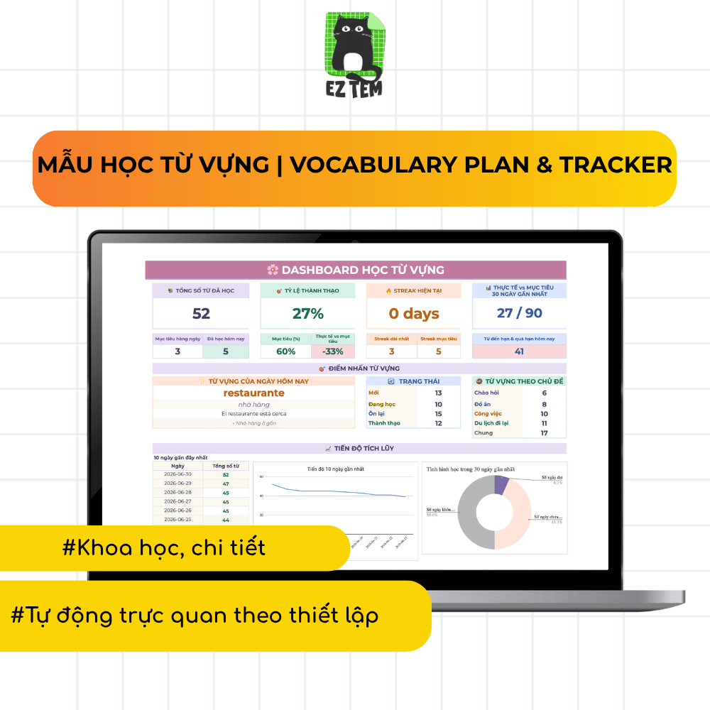 Vocabulary Plan & Tracker | Mẫu Kế hoạch Học từ vựng