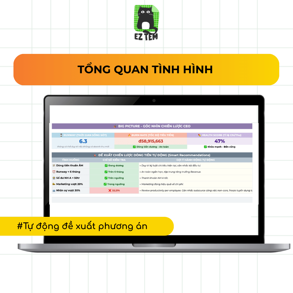 Mẫu Quản lý Tài chính Doanh nghiệp Đơn giản (SME, Cửa hàng bán lẻ, Nhà hàng,...)