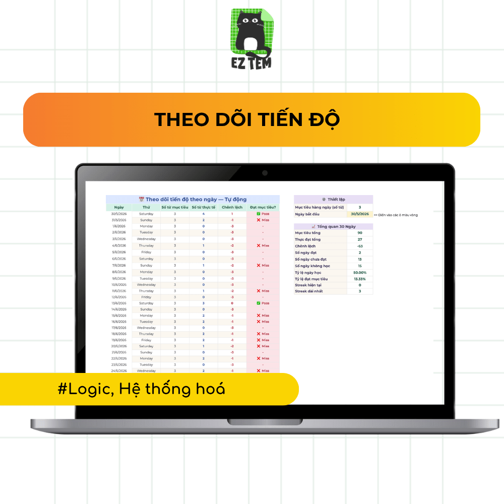 Vocabulary Plan & Tracker | Mẫu Kế hoạch Học từ vựng
