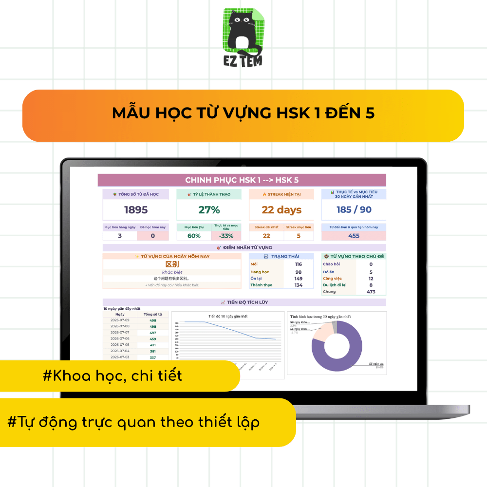 HSK Guru - Mẫu Học Từ Vựng HSK Tự động (HSK 1 đến HSK 5)
