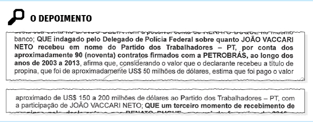 Trecho do depoimento de Pedro Barusco sobre o repasse de propina ao PT; clique para ver o documento completo