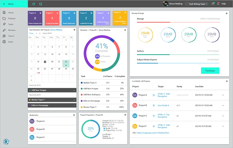 What S New In Madcap Central April 2019 Release