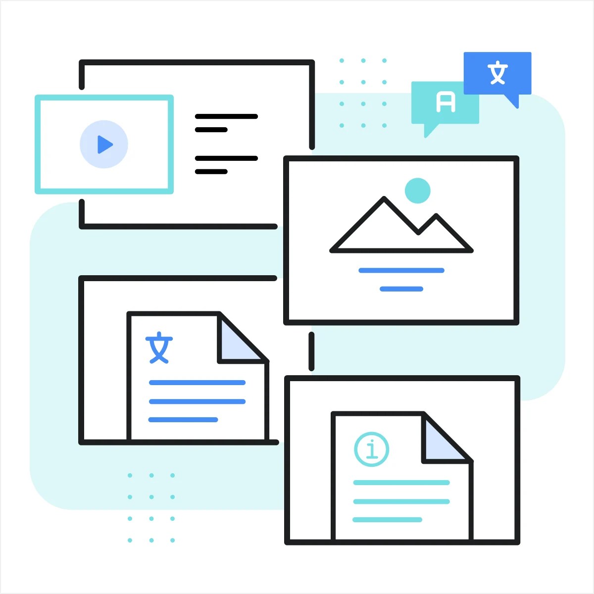 Microlearning Localization Digitallearning Elearning Hurixdigital - Download Modern Vintage Art | Desktop