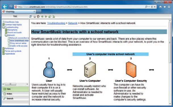 How To Create Online Help Documentation Madcap Software - Download Premium Minimal Design | Ultra HD