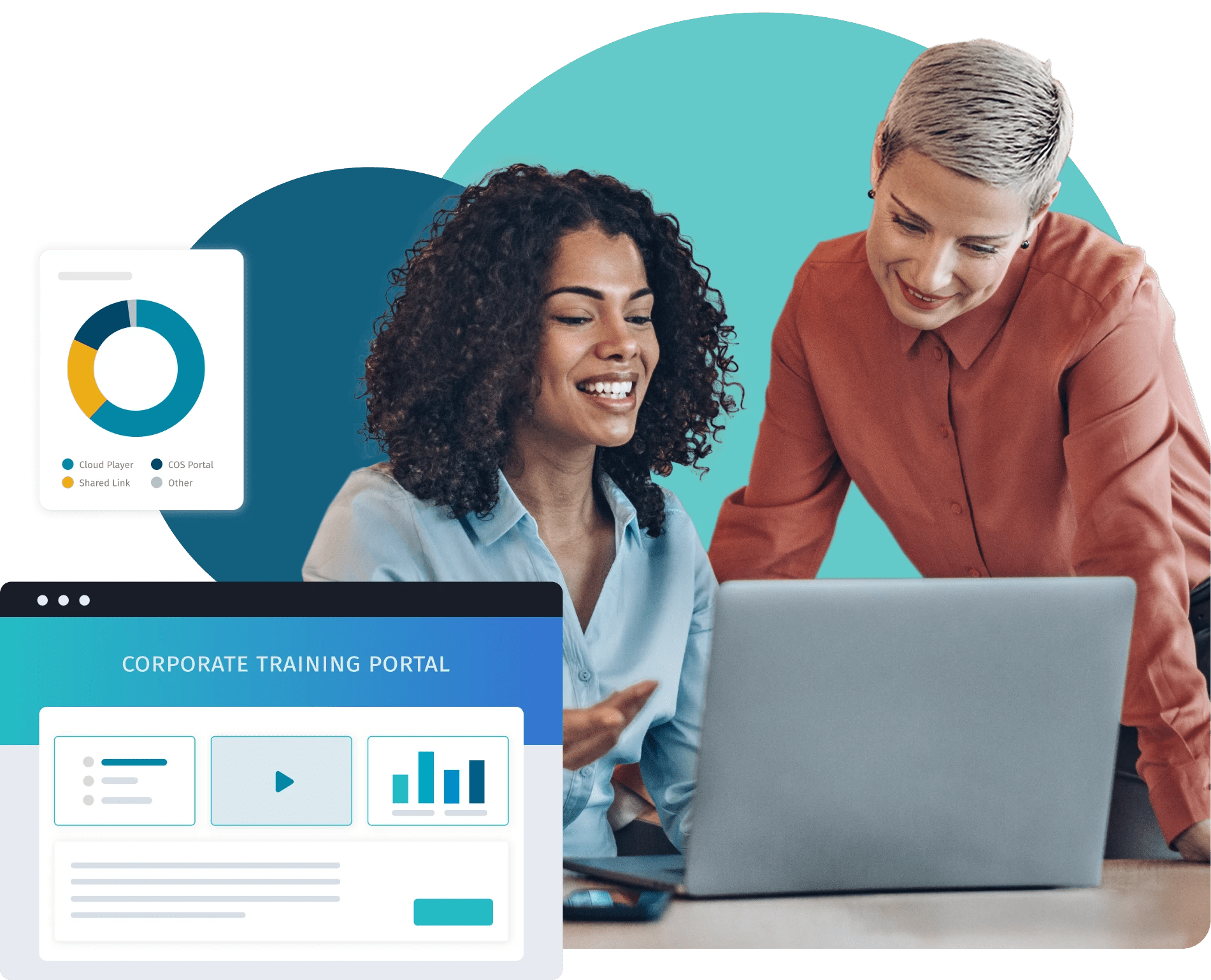 Madcap Software Collaborative Technical Authoring Tools - Download Premium Colorful Wallpaper | HD