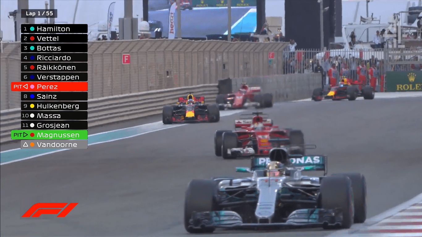 Formula 1 Unveils New Logo And Branding Motorsport