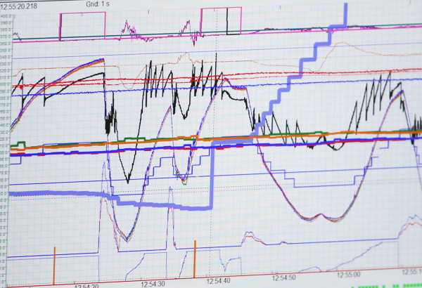 F1 Telemetry The Data Race F1i Com