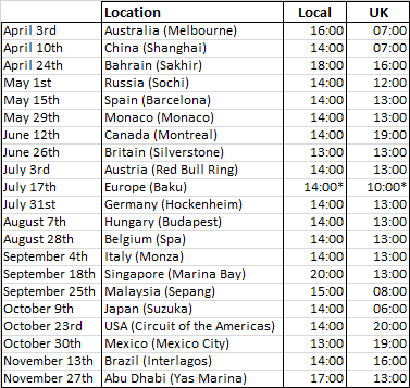 Formula 1 2016 Provisional Calendar With Start Times F1