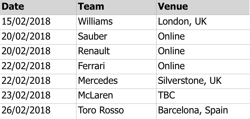 Formula 1 2018 Testing And Car Launch Schedule F1 Madness