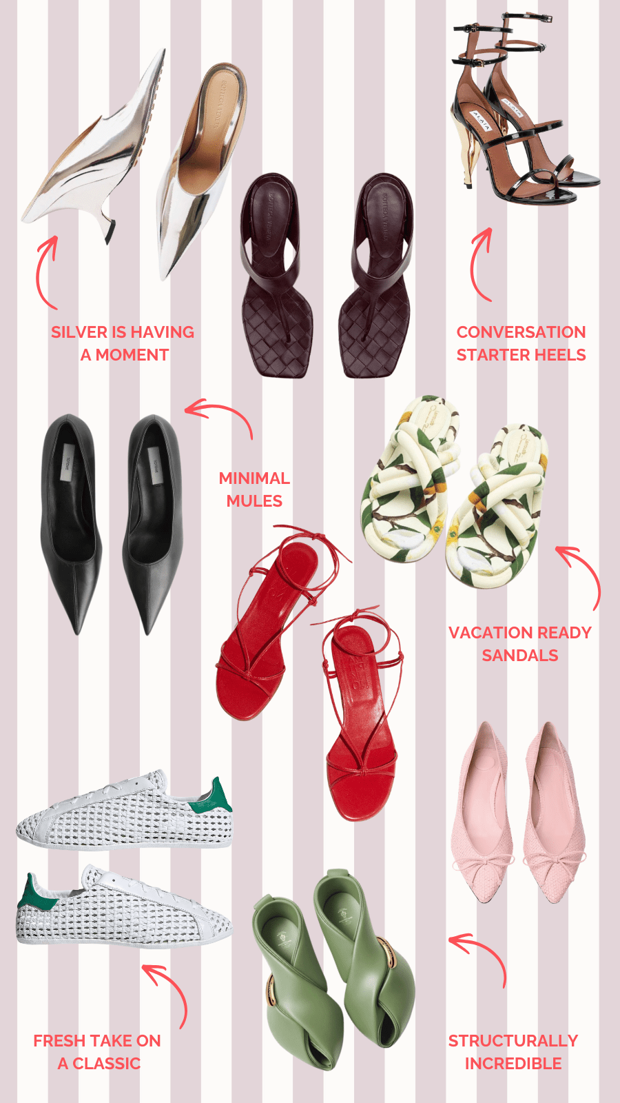 The Shoes That Perfectly Match Each F1 WAG’s Style