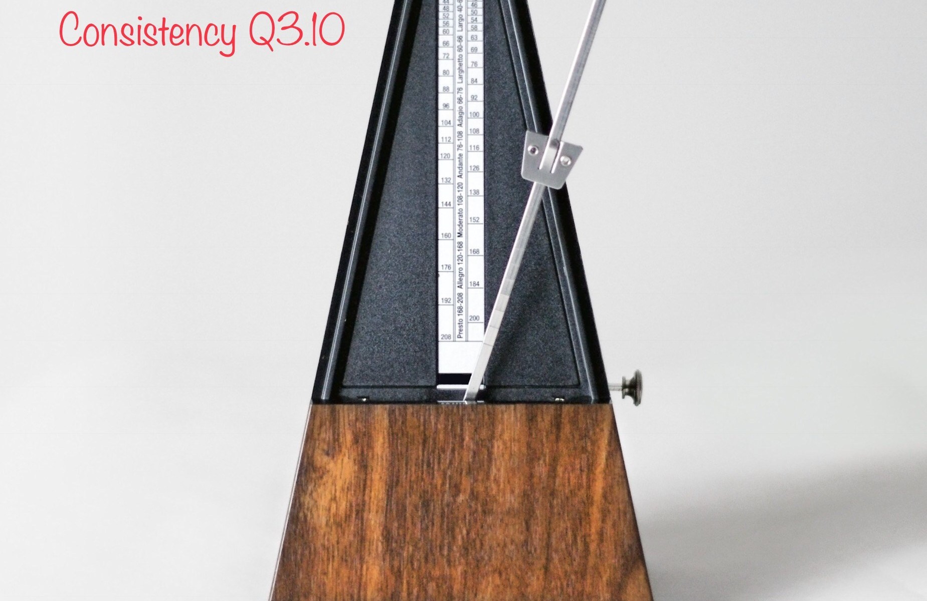 Paradise Island Backblast: CONSISTENCY (Q3.10)