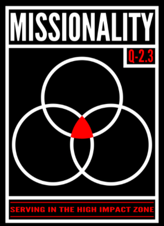 The Berm Backblast: The Pro and the HIZ