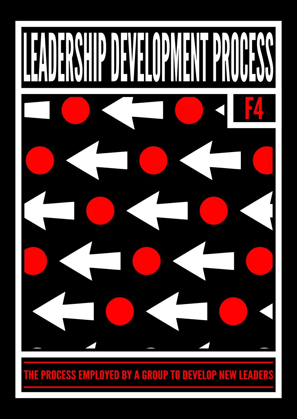 Paradise Island Backblast: Turn Failure into Confidence￼