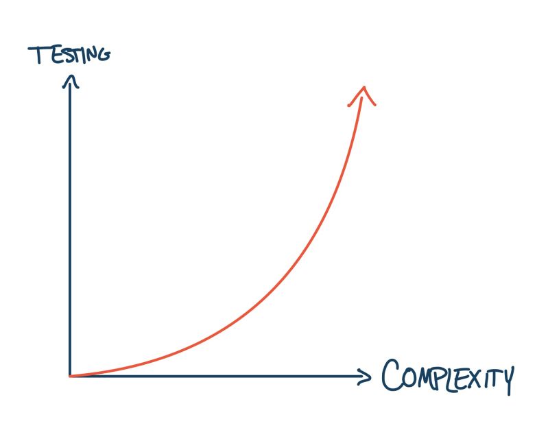 Faa Vail Project Github - Nature Photos - Incredible Ultra HD Collection