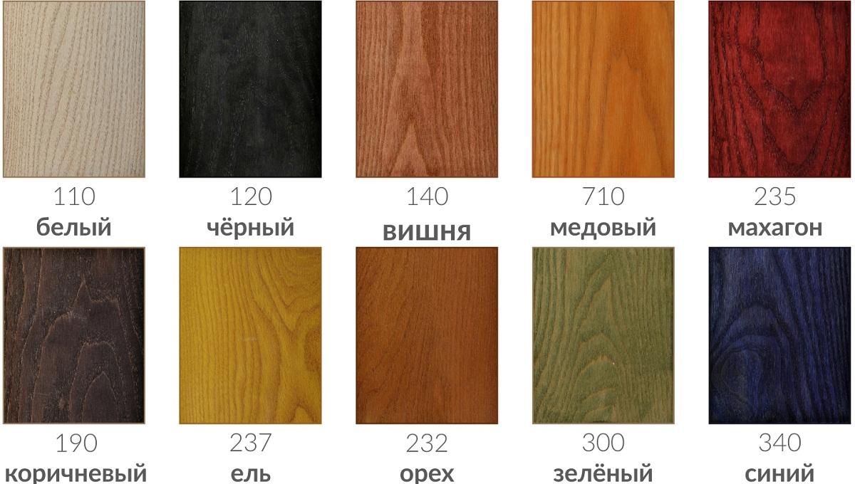 Quitar una mancha de moho no es fácil. Mancha De Madera Color Base Y Metodo De Aplicacion