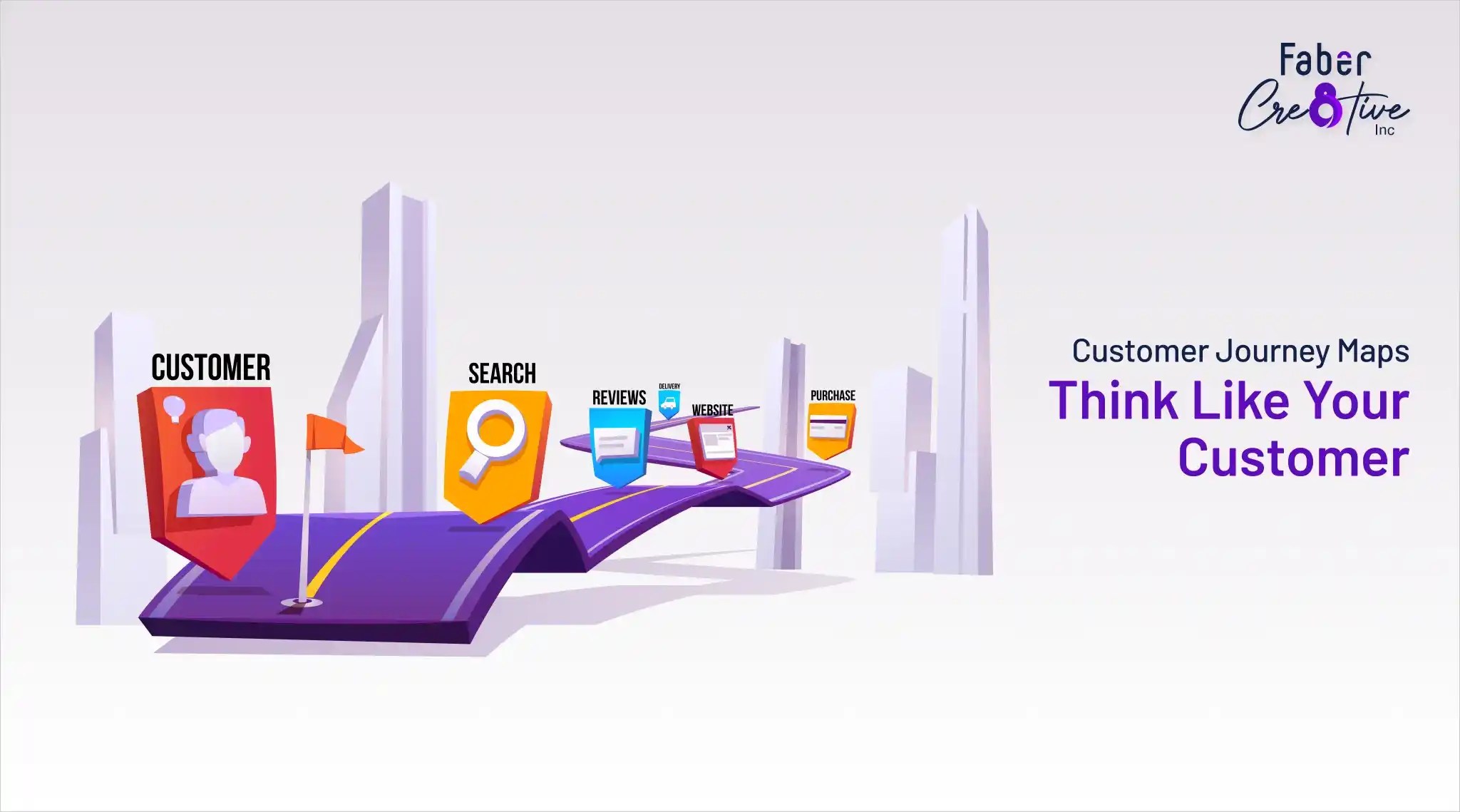 What Is Customer Journey Map How To Create Examples 2026 Customer Journey Maps.webp