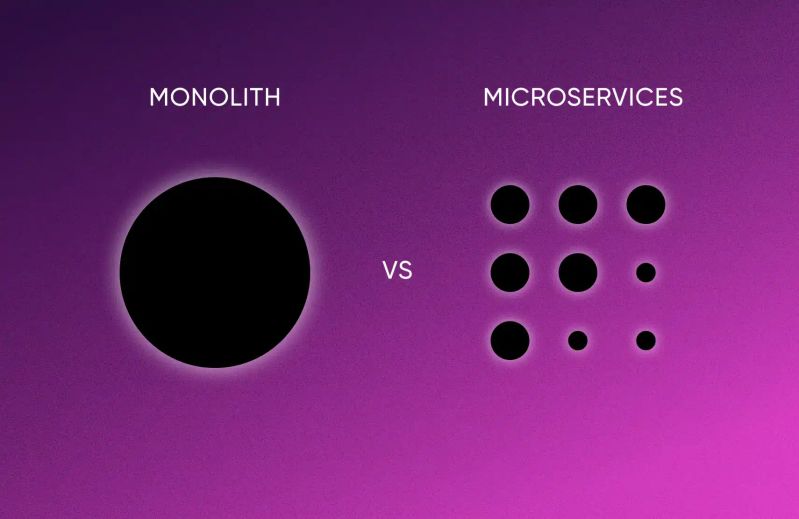 Commerce Web Based On Monolith And Microservices Framework Download - Ocean Picture Collection - HD Quality