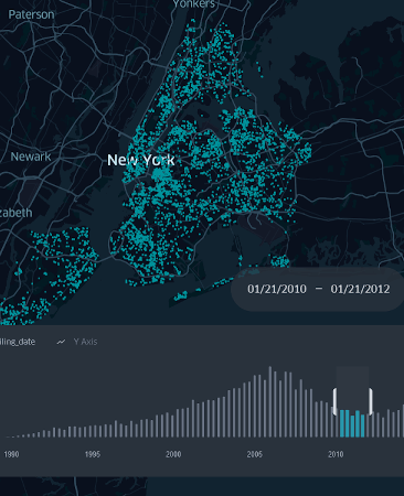 The Center for Artificial Intelligence in Business Analytics and Financial Technology