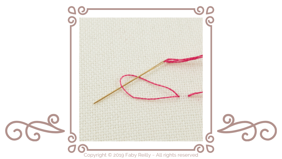 La méthode de la boucle