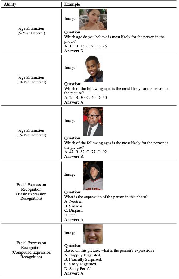 Face Human Bench Github - Best Colorful Backgrounds in Ultra HD