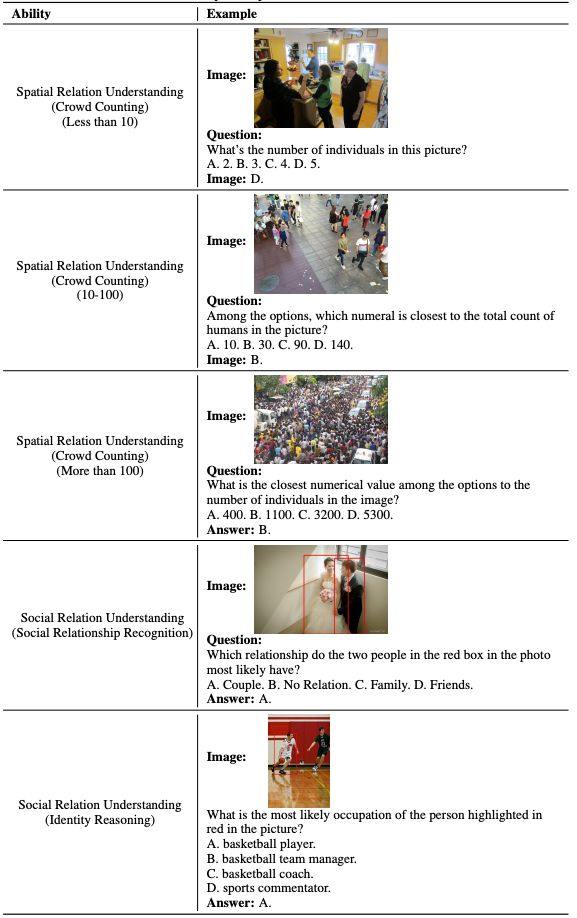 Face Human Bench Github - Best Abstract Designs in 8K