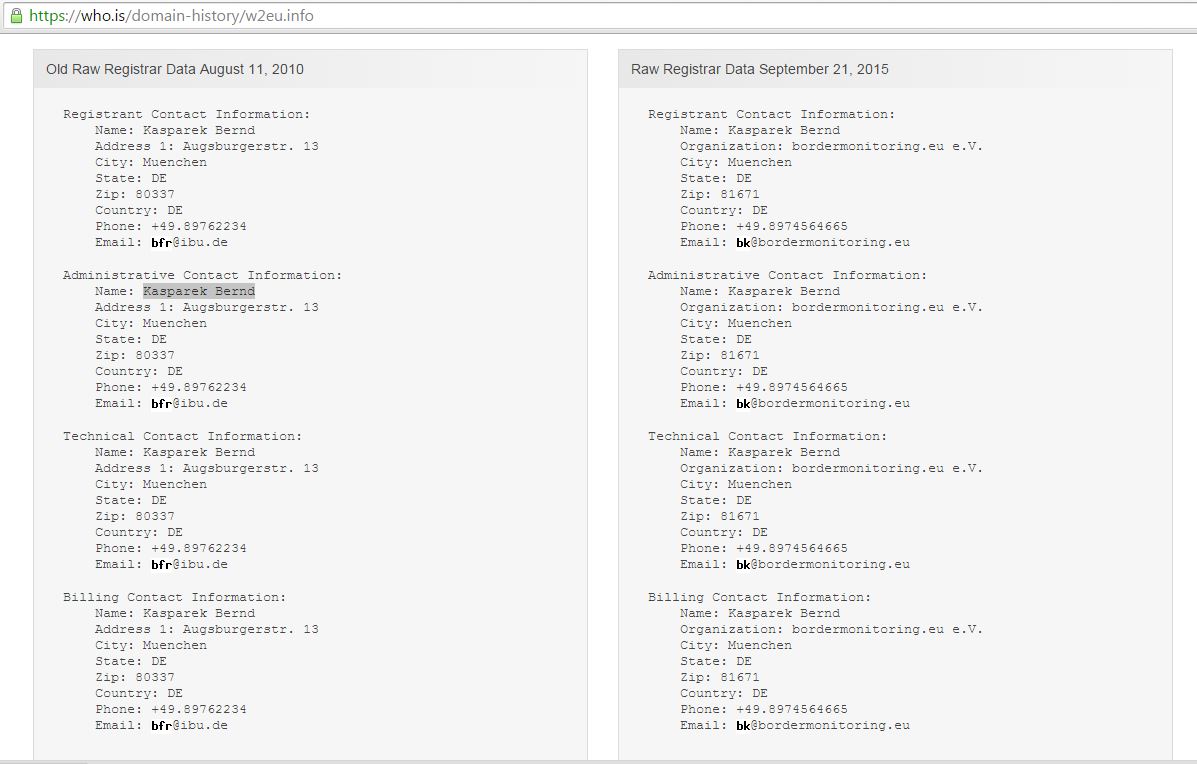 who is www.w2eu.info who is www.w2eu.info
