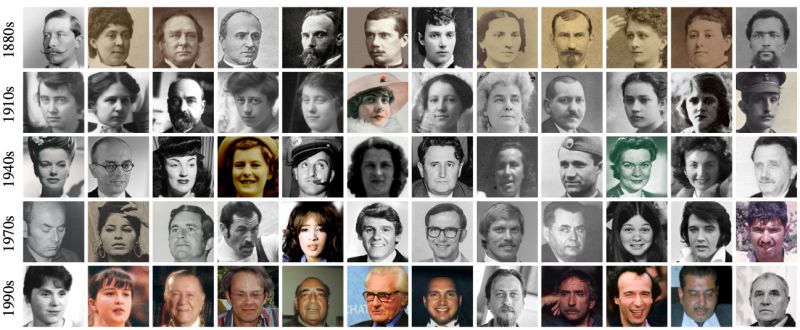 Faces Through Time - Dark Photo Collection - High Resolution Quality