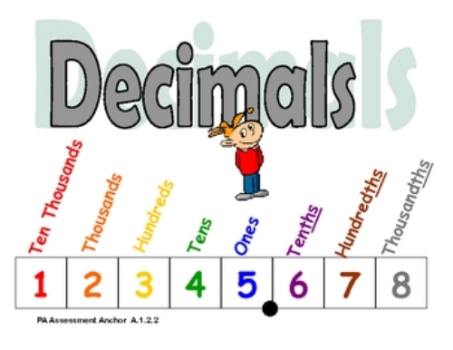 10 facts about decimals