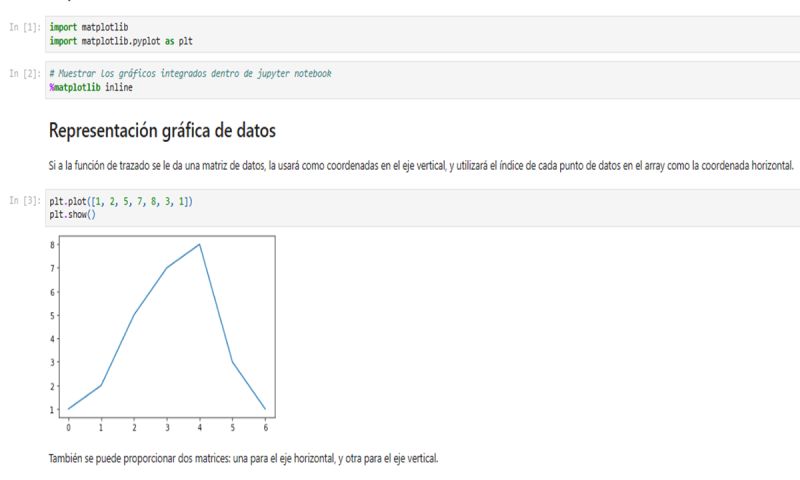 Github Dragesteban Ejemplospracticosmatplotlib En El Siguiente - Colorful Picture Collection - Desktop Quality