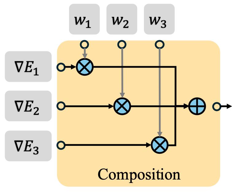 Github Pillarenukaaparna Fdp Github Io - Premium Landscape Texture Gallery - 4K