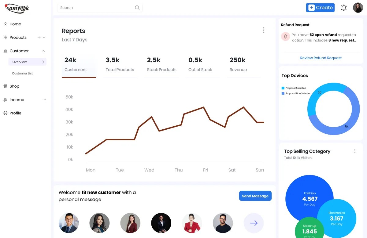 Workflow automation software streamlining business processes, enabling end-to-end digitization for improved communication and automated task management.