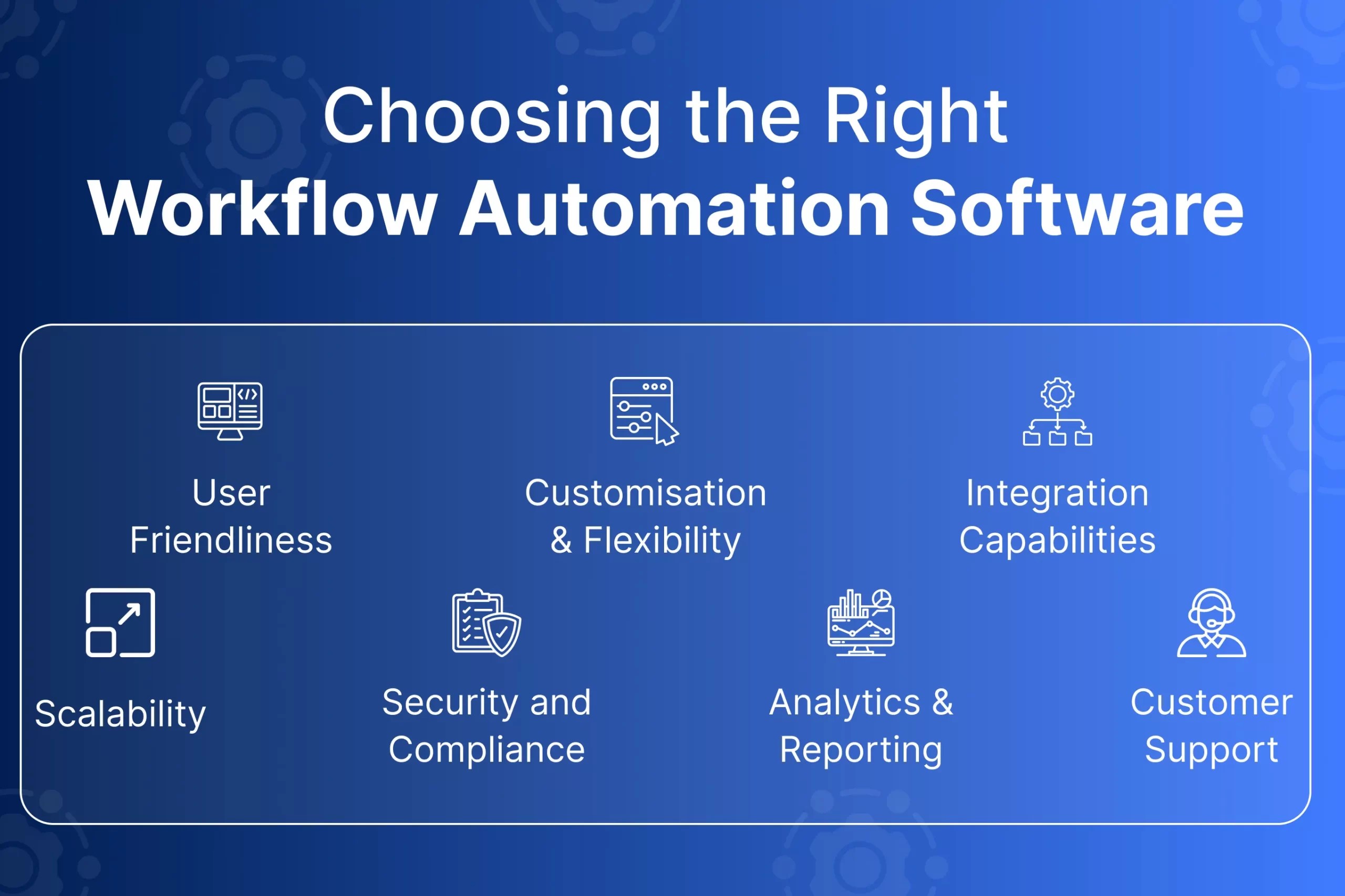 Important features of workflow automation software selection, including user friendliness, customization, integration capabilities, scalability, security, analytics, and customer support for efficient workflow management.