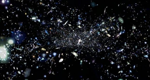 Observable universe
