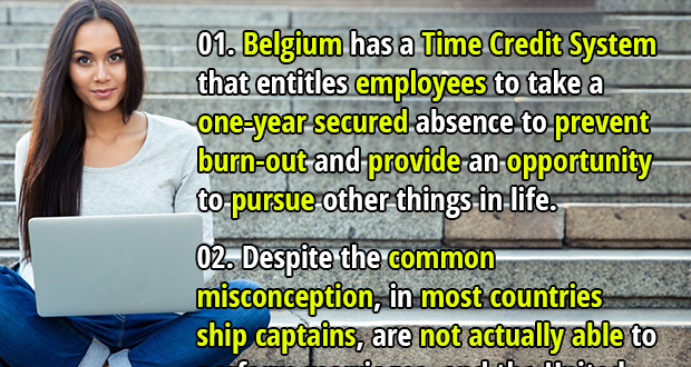 4.1.Time Credit System