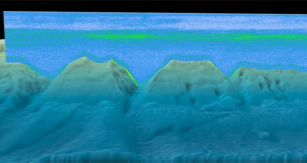 Deep Scattering Ocean Layer