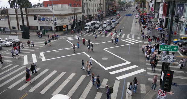 Pedestrian scramble