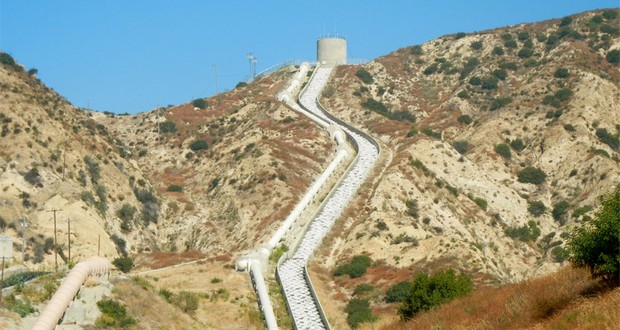 Los Angeles water supply
