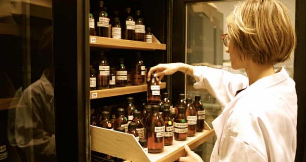 Fragrance Library