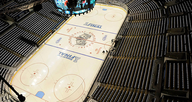 Renting Skating Rinks