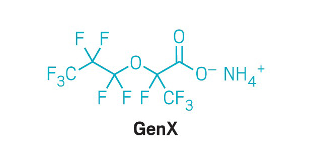 GenX