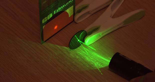 Green Lasers
